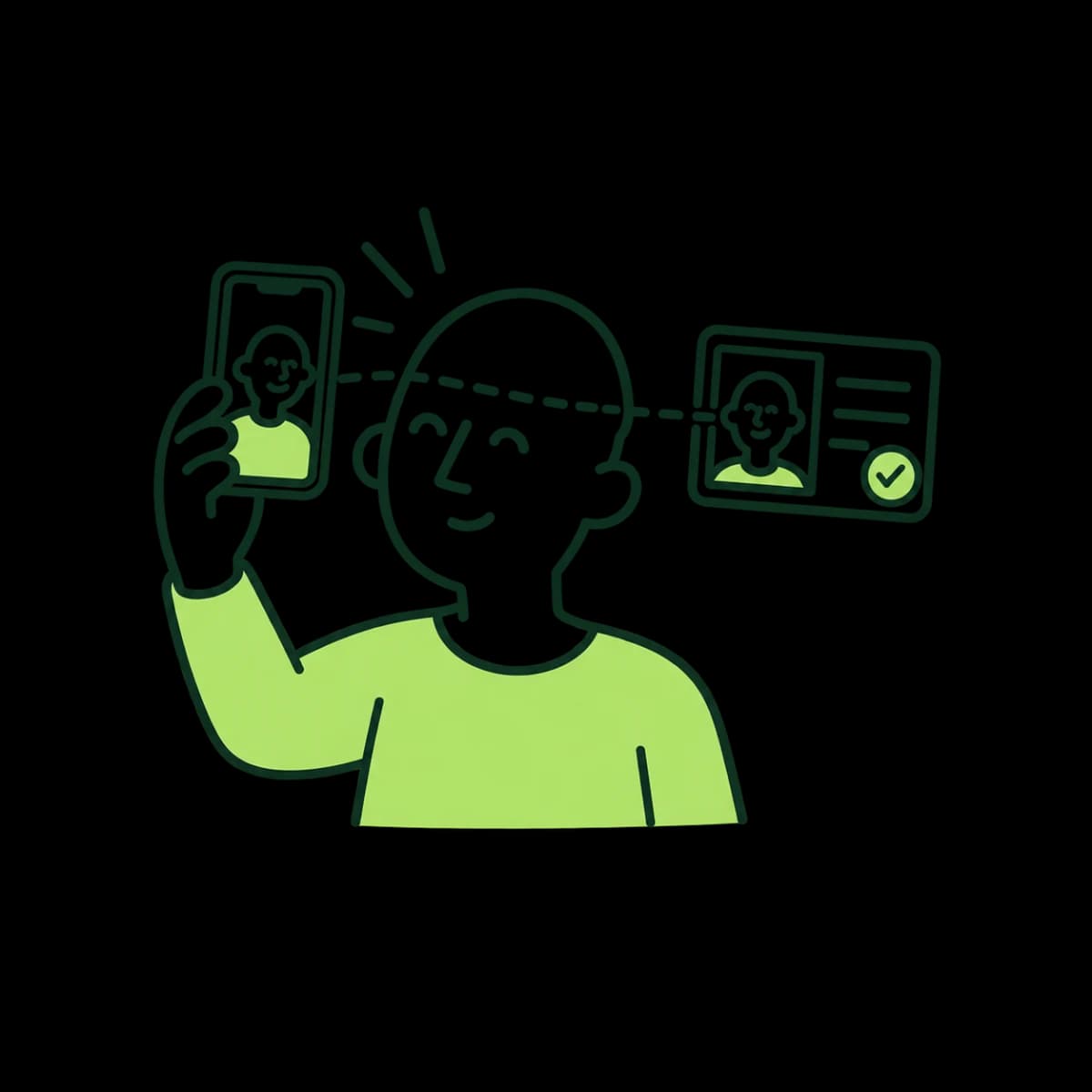 An applicant taking a selfie that is matched to the photo on their ID card, with a check mark